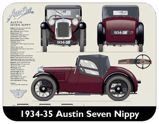 Austin Seven Nippy 1934-36 Place Mat, Medium